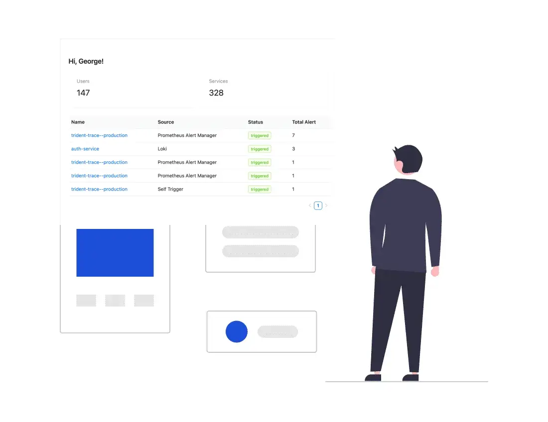 Keep your site available with Critcall